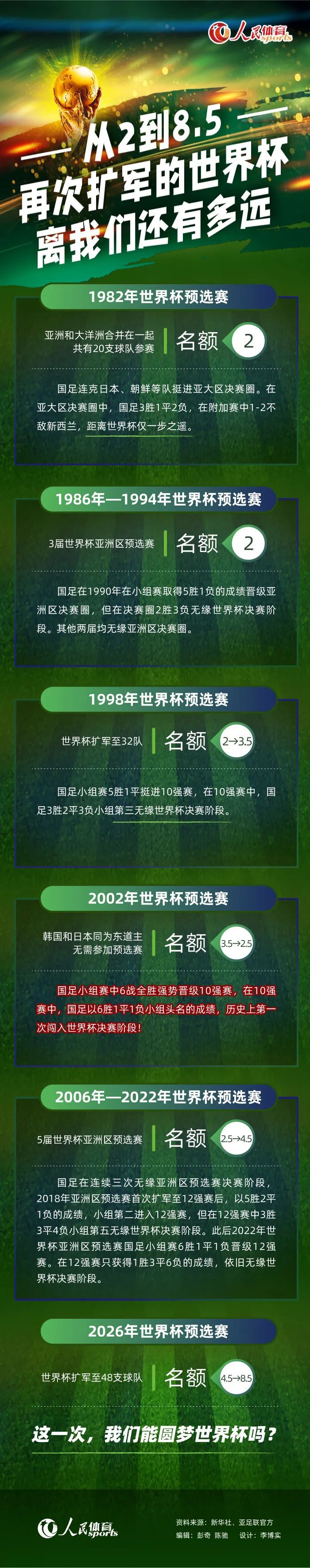 谈到赫罗纳本赛季的出色发挥，罗梅乌说道：“赢得联赛是困难的旅程，需要经历很多考验和比赛，但从外界视角来看，我感到非常自豪。